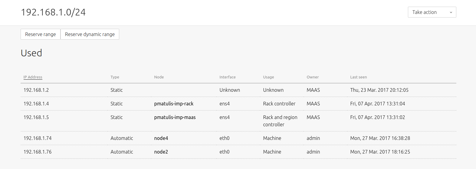 networking subnets used