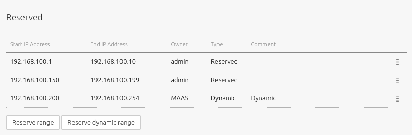 networking subnets reserved