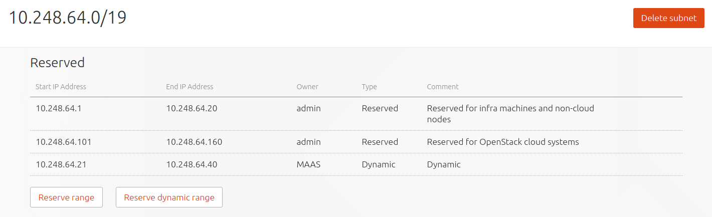 networking subnets reserved