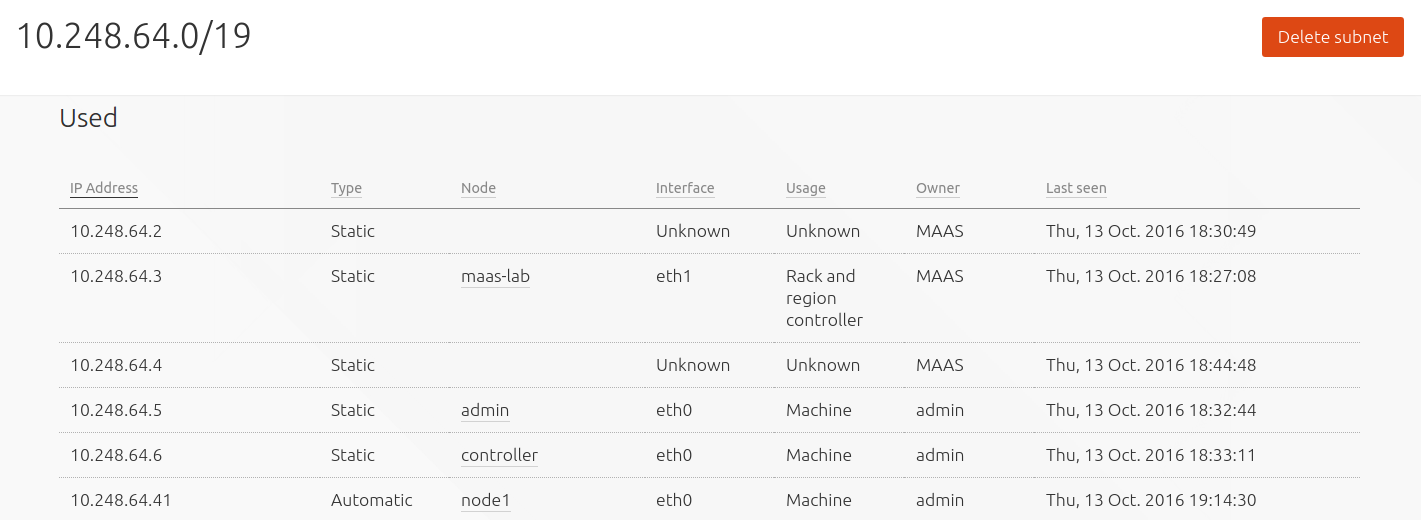 networking subnets used